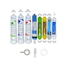 Pws Kapalı Kasa Su Arıtma Cihazlarına Hft 8li Pallas Mebran Alkali+mineral+detox+tatlandırıcı