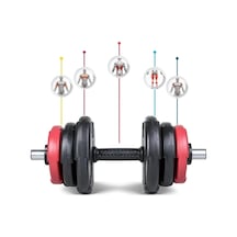 Ecg Kırmızı Spor 18 Kg 1x 18kg Dambıl Seti Kırmızı Siyah Vinyl 18 Kg Dambıl Seti