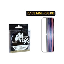 0,153 Mm - 0,8 Pe