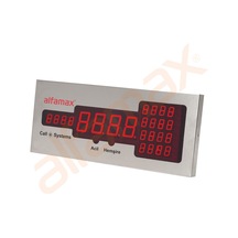 Duvar Tip Hemşire Çağrı Gösterge Paneli (32 Adres)
