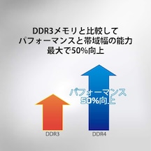 8 Gb Ddr4 3200 Mhz Kvr32n22s8/8 - Pc