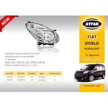 Far Sol Fiat Doblo 3 Elektrikli 2010-2014