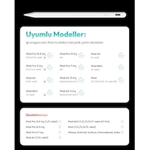 Metapen Kalem A8 İpad 2018-2025 İle Uyumlu, 2x Daha Hızlı Şarj, Avuç İçi Reddi, Eğim Hassasiyeti Stylus Kalem Apple İpad 11/10/9/8/7/6 Gen, Pro 12.9/11&apos &apos , Air 3.-5. Mini 5./6 Beyaz