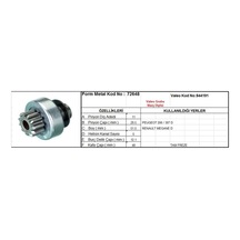 Marş Dişlisi 11 Diş 5 Kanal Valeo Tipi Peugeot 206 307 Renault Megane Tam Freze 1 Ad
