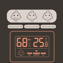 Pazly Pratik Dijital İç Mekan Termometre Ve Nem Ölçer: Ev, Ofis, Bebek Odası & Sera İçin Hassas Ölçüm, Konfor Göstergeli, Beyaz/siyah