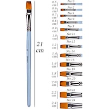 Yağlı Boya Fırçası No:12