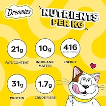 Dreamies Kedi Ördekli Ödül Maması 60 Gr 2li Paket 103 Ivory