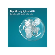 Ogx Progrowth + Peptide Dökülme Karşıtı Saç Kremi 385 Ml