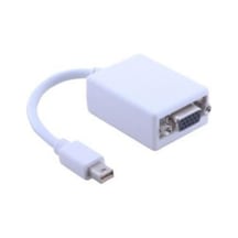 Mini Display Vga Çevirici (486907811)