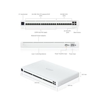 Uısp-s-pro 16 Port 27v Pasif Poe+8 Port Gb Rj45+4x10gb Sfp+ Uplınk 220w Poe L2 Yönetil