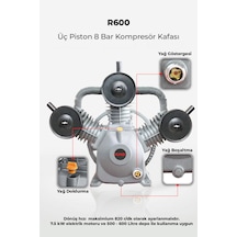 R.m.d Kompresör Üç Piston 8 Bar Kompresör Kafası R600