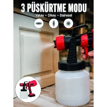 Tek 3 Farklı Püskürtme Modu İle Homojen Boya Dağılımı Najmaddin
