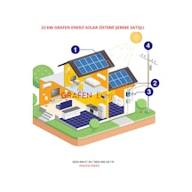 10 Kw Grafen Enerji Solar Ges Paket Şebeke Bağlantılı