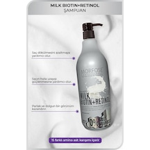 Milk Biotin Retinol Içerikli Saç Dökülme Karşıtı, Saçı Hızlı Uzatıcı Ve Güçlendirici Şampuan 1000ml