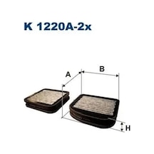 Mercedes S320 W220 Polen Filtresi Karbonlu 1998-2005 Fıltron K1220a2x