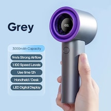 Kinscoter Açık Mini El Turbo Fan 3000 Mah Usb Şarj Edilebilir 100 Dişli Grey Diğer