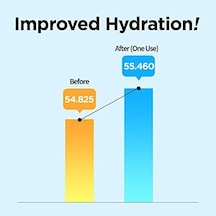 Ma:nyo Bifida Biome Aqua Barrier Cream 80ml Bifida İçeren Nemlendirici Krem