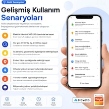 Wifi 63 Amper Akıllı Sigorta Tuya, Smart Life, Home Assistant Uyumlu Genel