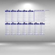 Sylar Statik Akıllı Kağıt Ingilizce Çarpım Tablosu 100x56 Cm Diğer