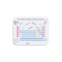 Periyodik Tablo Desenli Mouse Pad - 23x19 Cm Kaymaz Tabanlı Ergonomik Kimya Ve Bilim Fare Altlığı Çok Renkli