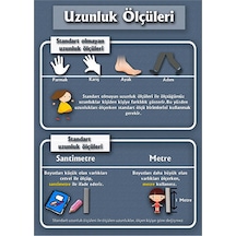 Uzunluk Ölçüleri Afişi 3