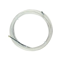 15 Metre