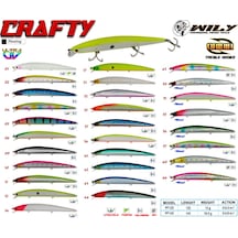 Wily Crafty 14.5 Cm Maket Balık 19.5 Gr 0-0.6M