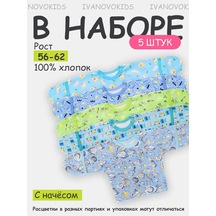 Ivanovo Kids Bebekler İçin 5 Parçalık Tüylü Hummeli Takım 17543811 Açık Mavi