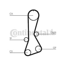 Contı Ct695 Triger Kayışı Eksantrik Kayışı Toyota Corolla 1.3l 2e Karbüratörlü Ee90. Ee100 88- 98 123x240 1356811050- 1356819025- 13568yzz11