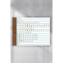 Aylar Ve Sebzeler Eğitim Posteri