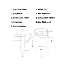 Tw36 Ipx4 Sertifikalı Enc Tws Bluetooth Kulaklık Pembe