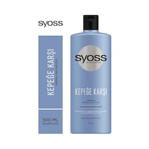 Normal