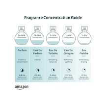 Blue Oud Edp 100 Ml Unisex Parfüm Diğer