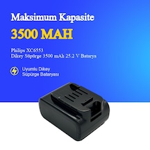 Philips Xc6553 Dikey Süpürge 3500 Mah 25.2v Batarya