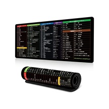 Japonca Kısayol Tuşları