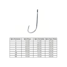 Marlin 92647 Bn No: 1 İğne 100'lü