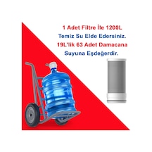 Musluk Ucu Su Arıtma Filtresi Aktif Karbon, 1 Adet, Gw-c03