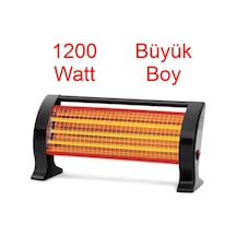 Devrilme Emniyetli Elektirikli Soba Isıtıcı Pr 2400