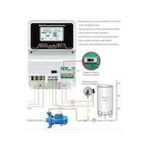 Alarko 0,75 Hp 380v Trifaze Dijital Akıllı Pompa Kontrol Panosu
