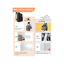 Jzcat- Tun 15 L Soğutucu Sırt Çantası, Sızdırmaz, Soğutucu Siyah