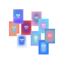 Angel Numbers Poster Seti 10 Adet A5