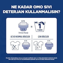 Fresh Cold Power Beyazlar İçin Sıvı Deterjan 1500 Ml 0.75 LT - 2.5 LT - 12 KG