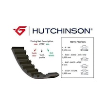 HUTCHINSON 153HTDP25 Triger Eksantrik Kayışı R19 Express Megane I 1.9D 8V 153X254 HUTCHINSON 153HTDP25 Triger Eksantrik Kayışı R19 Express Megane I 1.9D 8V 153X254