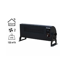 Heatbox Hb3602000f 360 2000w Monofaze Elektrikli Fanlı Isıtıcı Füme