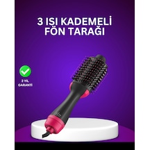 Negatif İyon Teknolojili Saç Kurutma Ve Şekillendirme Fırçası