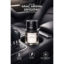 Torima TCF03 Lazerli Şarjlı Hava Nemlendirici + Ebony Agarwood Araba Kokusu