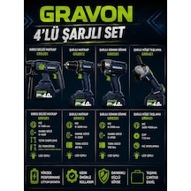 Gravon Şarlı 4'lü Set 20v 4ah Kırıcı Delici Matkap-matkap-somun Sökme-köşe Taşlama