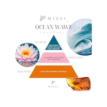 Abundance Prosperity