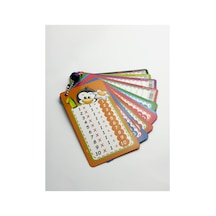 Bak Gel Al Renkli Çarpım Tablosu Eğitim Kartları, İlkokul Matematik Öğrenme Kartları, Eğlenceli Çarpma Öğrenme - Bgacarpimkart001