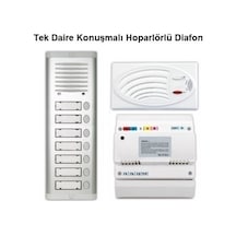 Tek Daire Konuşmalı Hoparlörlü Diafon